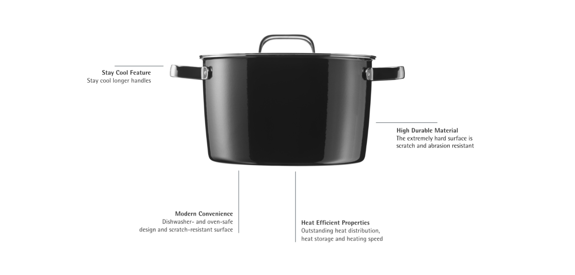 Fusiontec_Single_Teaser_Features_MQ4
